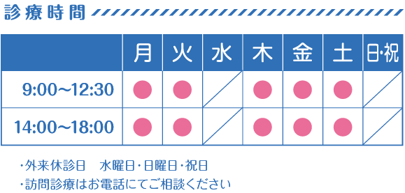 診療時間表