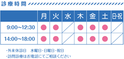 TEL.03-6429-9644 診療時間 9:00〜12:30 14:30〜18:30、訪問診療 13:00〜14:30、外来休診日：水曜・日曜・祝日、訪問診療休診日：日曜・祝日